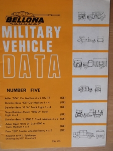 BELLONA MILITARY VEHICLE DATA  MVD 05